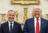 Canada Maintains U.S. Trade Ties Amid Diplomatic Tension Over ’51st State’ Comment