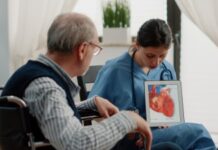 15 Daily Habits Impacting Heart Health: Economic Implications for Healthcare Sector