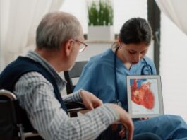 15 Daily Habits Impacting Heart Health: Economic Implications for Healthcare Sector