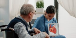 15 Daily Habits Impacting Heart Health: Economic Implications for Healthcare Sector