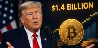 Trump Claims $1.4B Crypto Gains Also Boost U.S. Economy