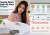 Increased Pillow Hair Loss: Potential Market Boost for Haircare Industry